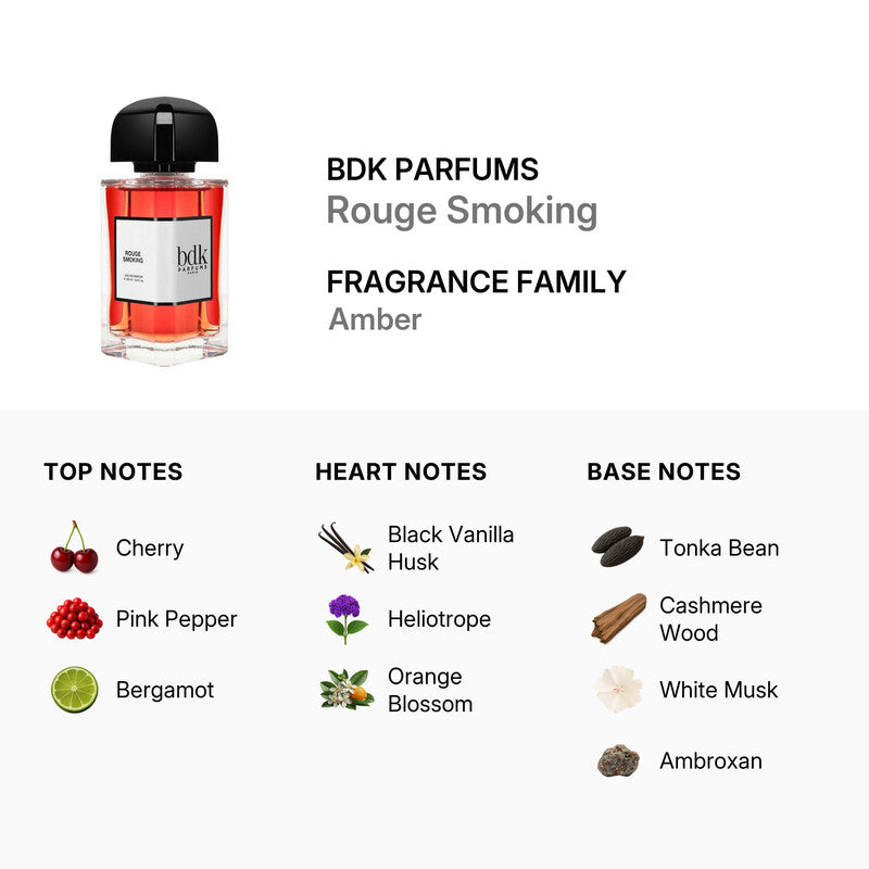 BDK Rouge Smoking Eau de Parfum 100ml